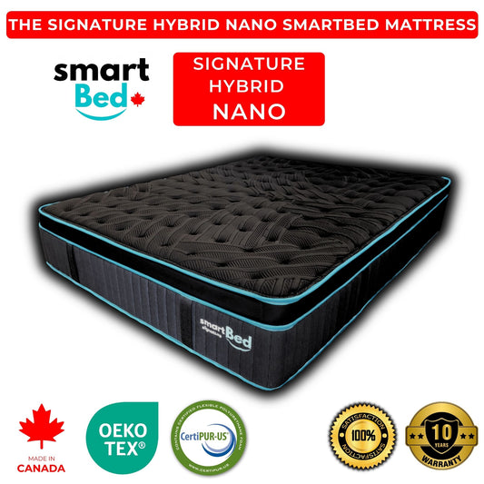 The Signature Hybrid Nano SmartBed Mattress
